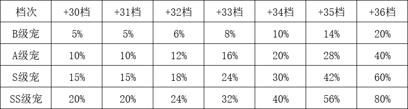 游戏图文