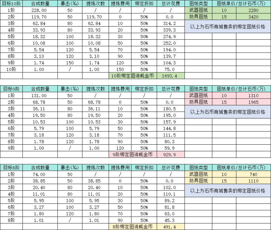 游戏图文