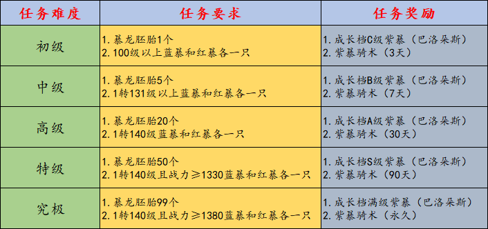 游戏图文
