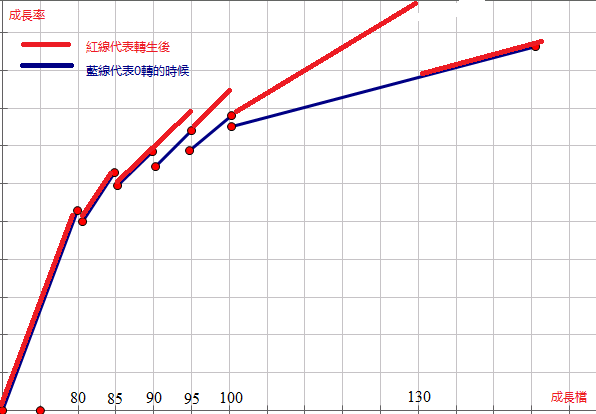 游戏图文