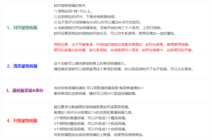 游戏图文