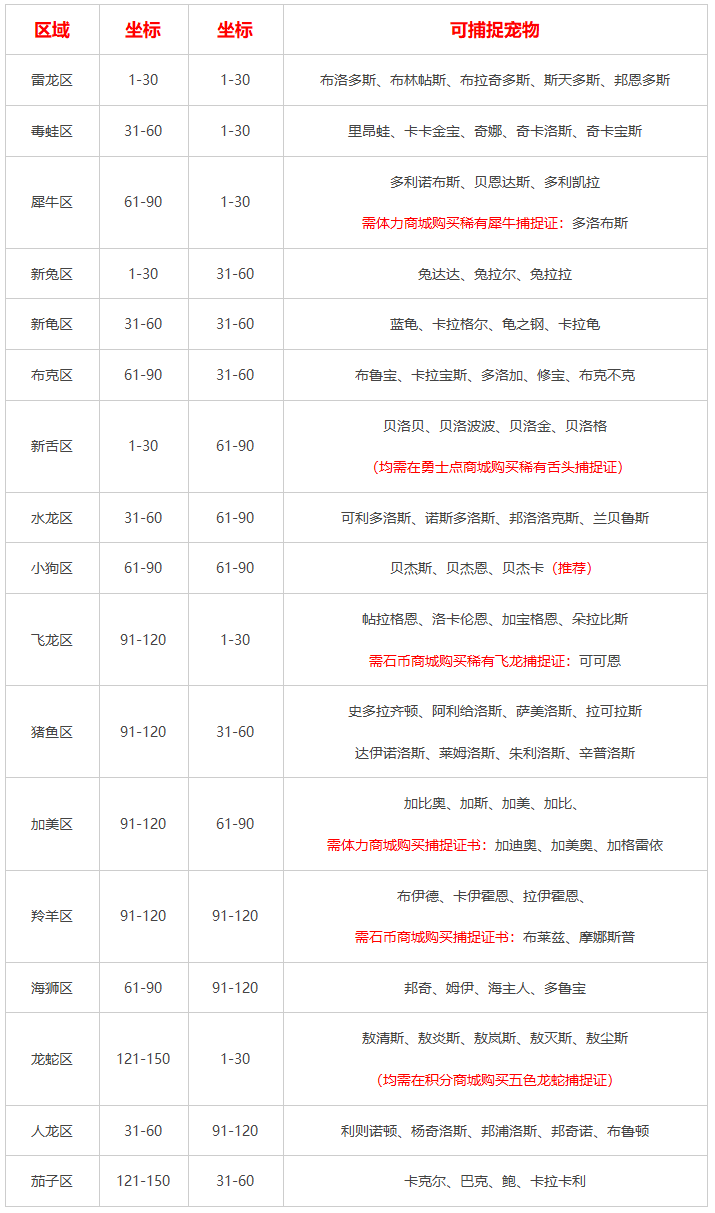 游戏图文