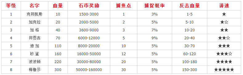 游戏图文